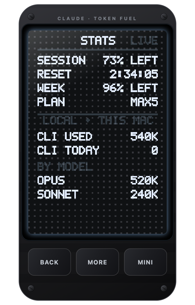 Token Fuel stats screen